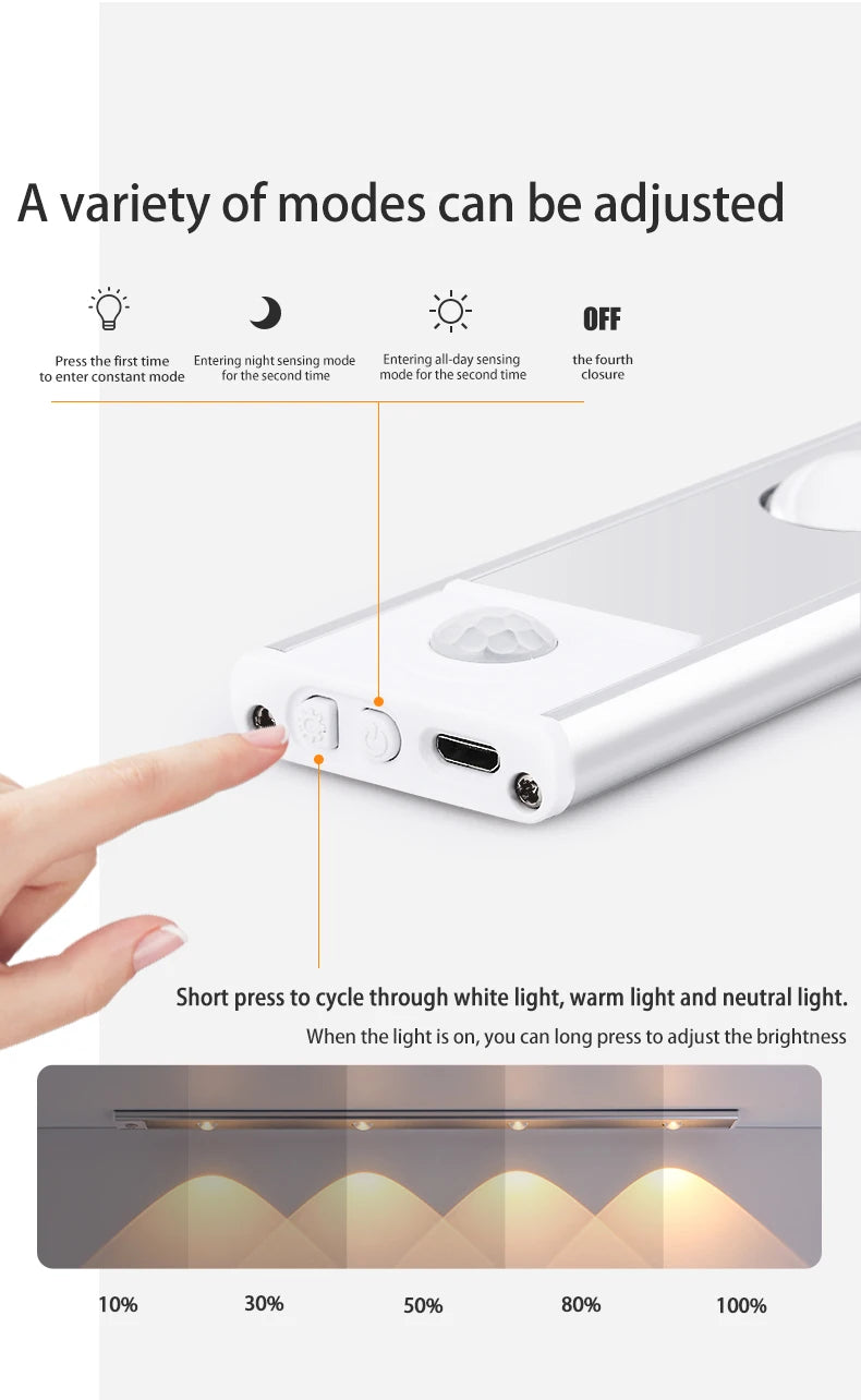 Motion Sensor Cabinet Night Light