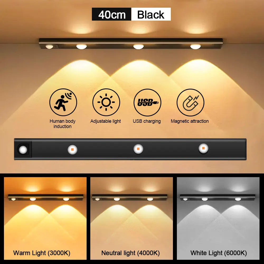 Motion Sensor Cabinet Night Light