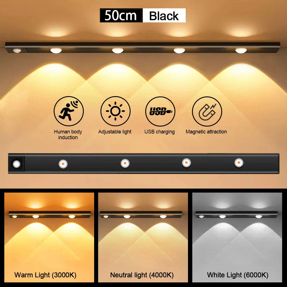 Motion Sensor Cabinet Night Light