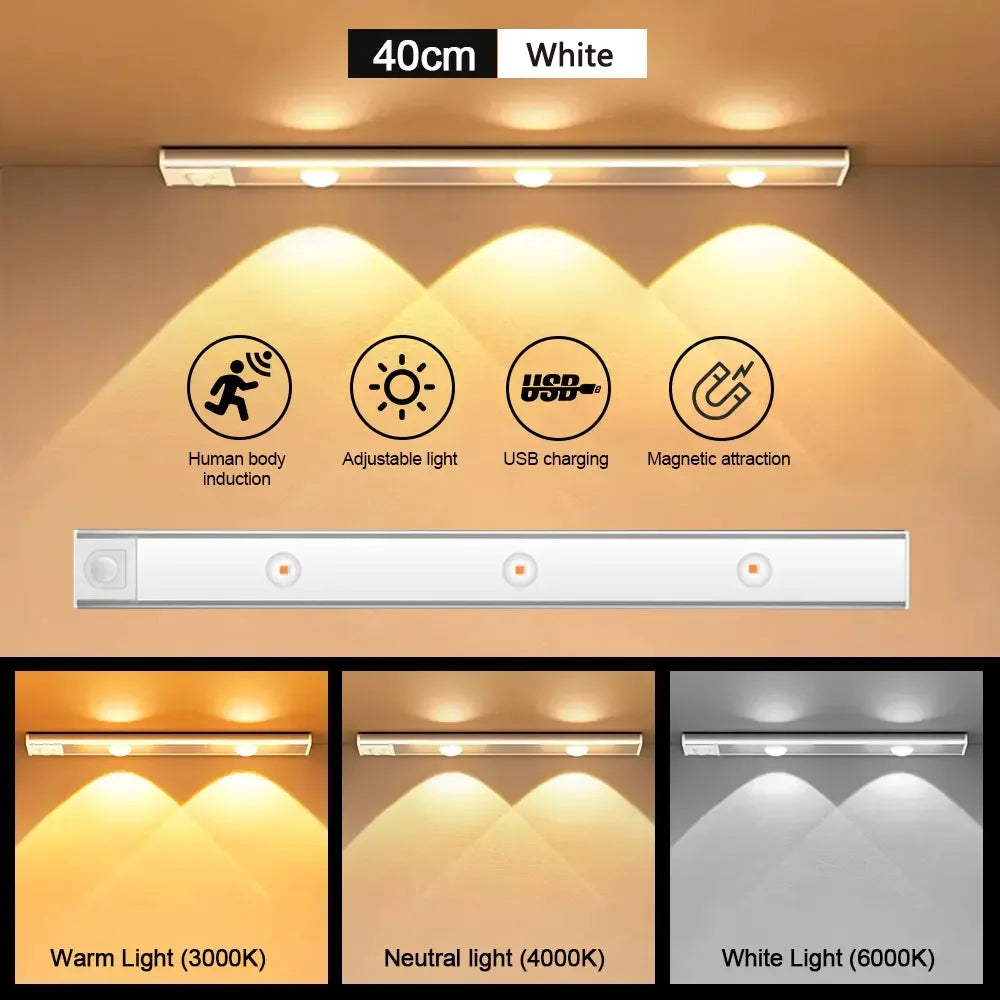 Motion Sensor Cabinet Night Light