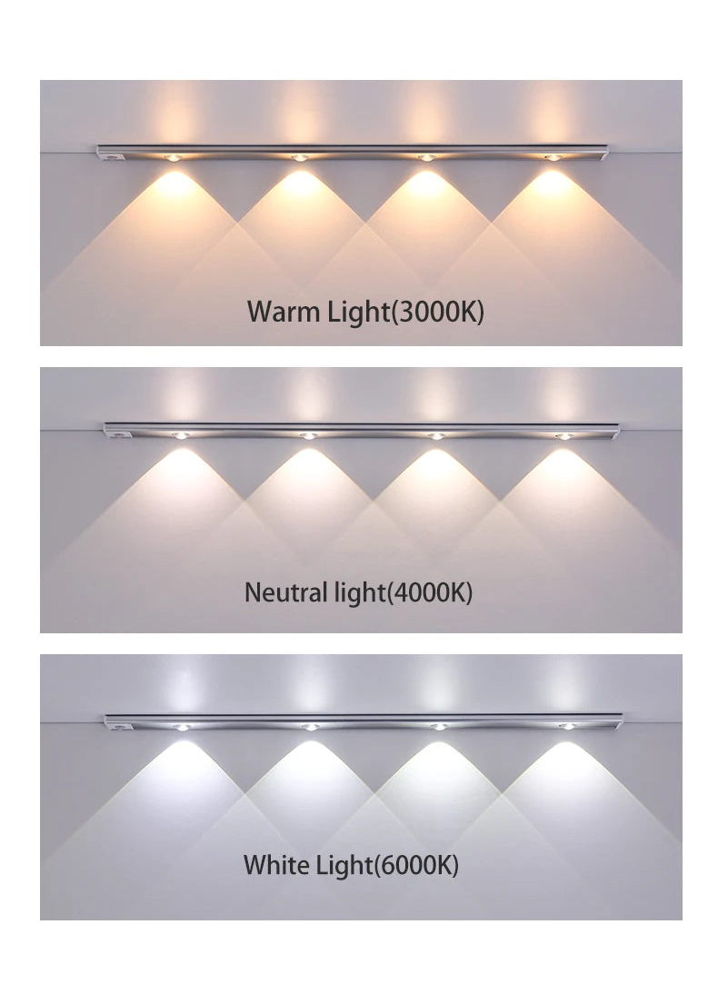 Motion Sensor Cabinet Night Light